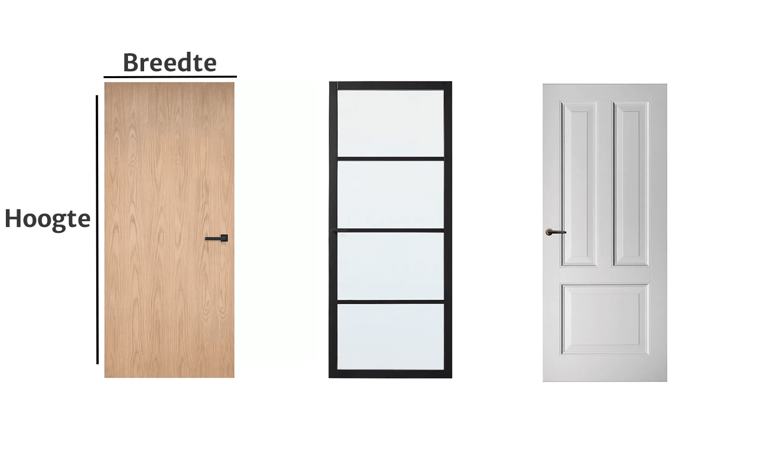 Wat zijn de maten van een binnendeur? 