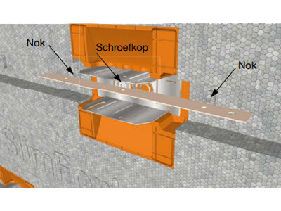 IsoBouw SlimFort bevestiging
