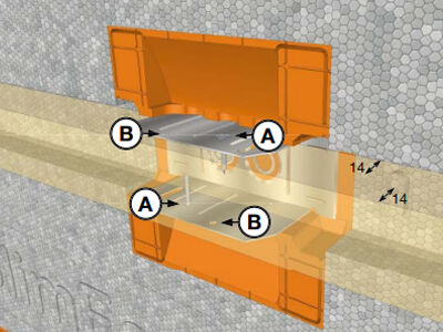 IsoBouw SlimFort Bevestigingswijze