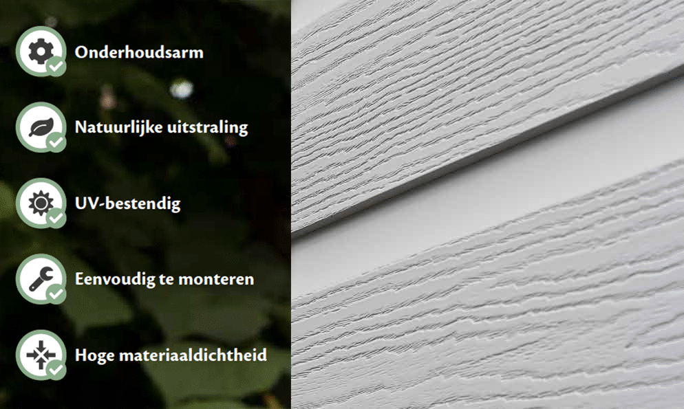 Kunststof gevelbekleding