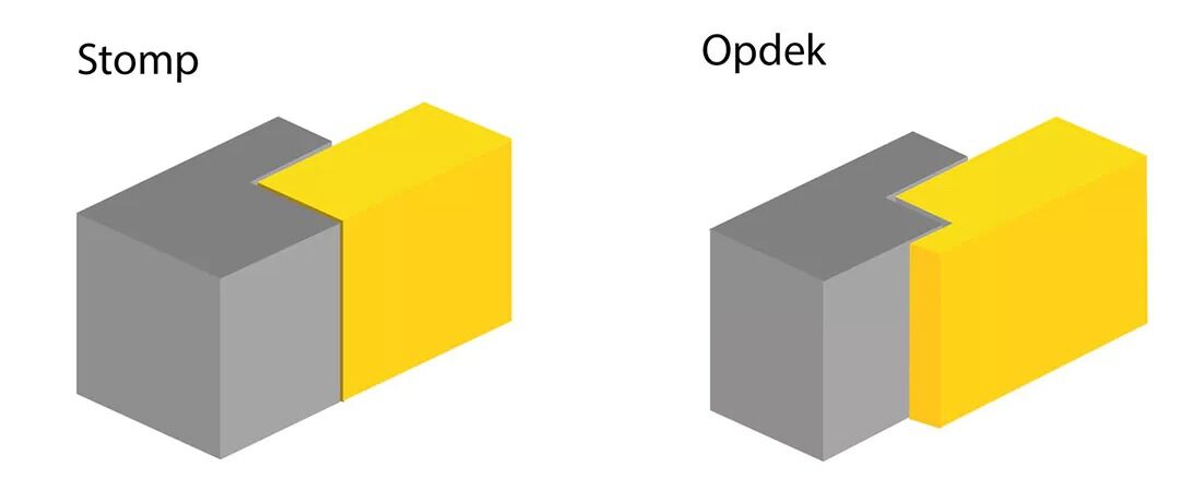 Verschil opdek en stomp