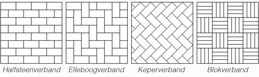 Legverbanden voor de Masterclass Gebakken Waalformaat 9 cm getrommeld